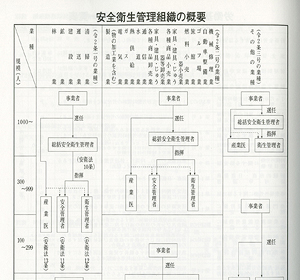 anzen015