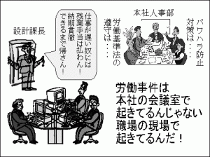ライン管理者労務管理研修挿絵